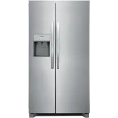 Rent to Own Category: Appliances